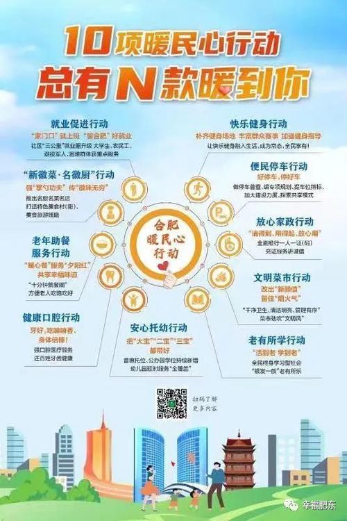 民心惠最新动态，全面指南与步骤详解