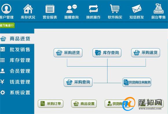 贞硕商显智能科技 第572页