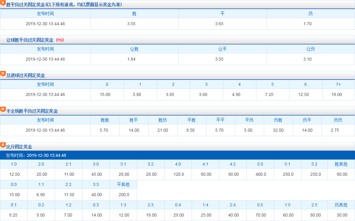 澳彩一码一码100准确,多元化诊断解决_工具版14.805
