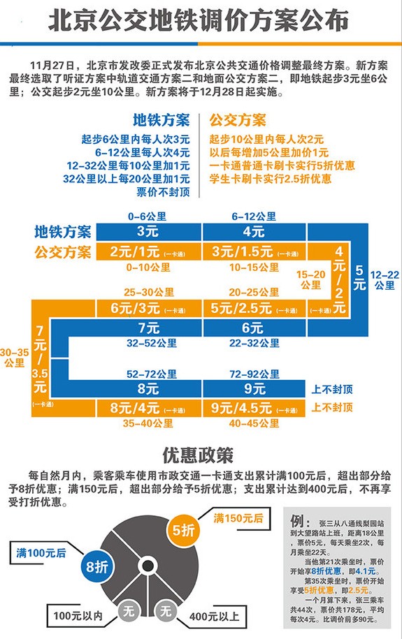 液晶拼接屏 第535页