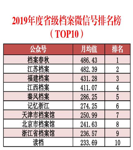 商丘LED显示屏维修 第533页