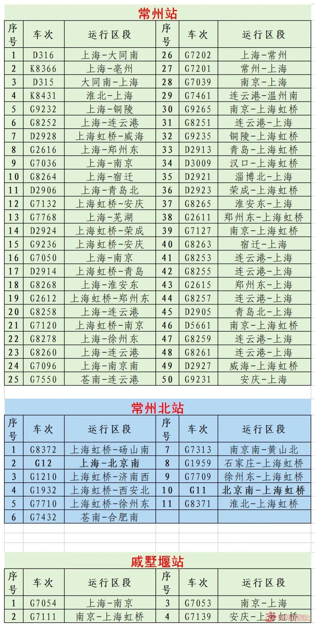 液晶拼接屏 第524页