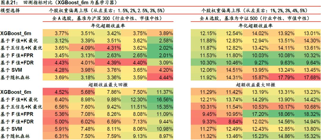 贞硕商显智能科技 第531页