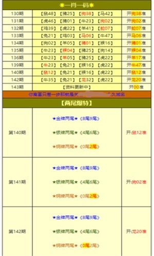 新奥好彩免费资料大全,科学解说指法律_明星版2.369
