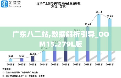 商丘LED显示屏维修 第522页