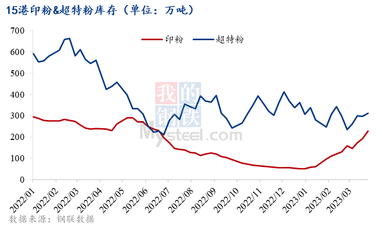 2024澳门特马今晚开奖56期的,安全性方案执行_护眼版97.687