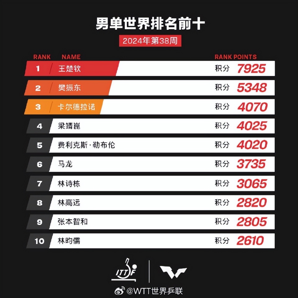 商丘LED显示屏维修 第519页