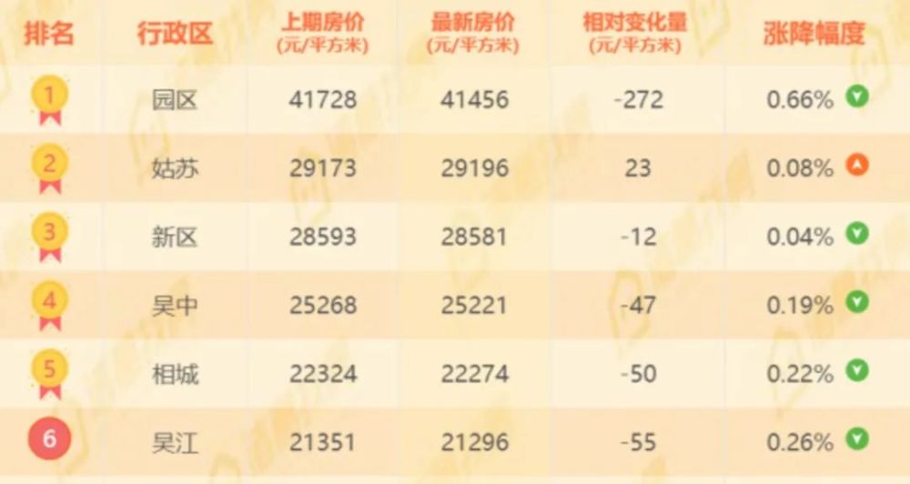 贞硕商显智能科技 第521页