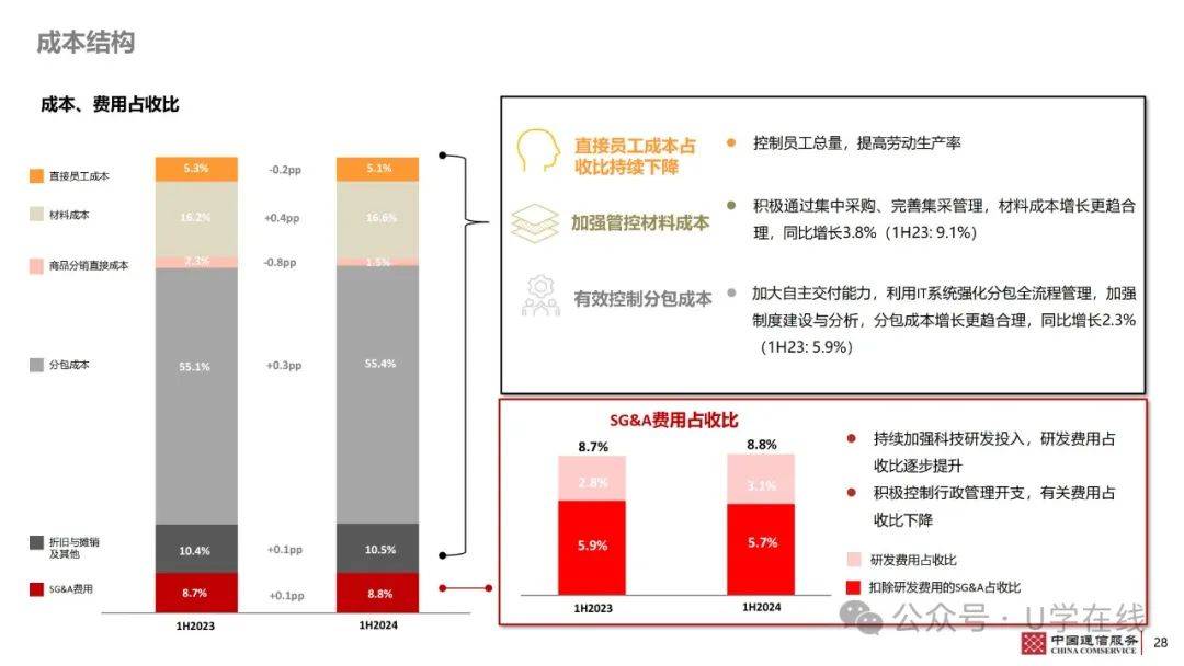 贞硕商显智能科技 第514页