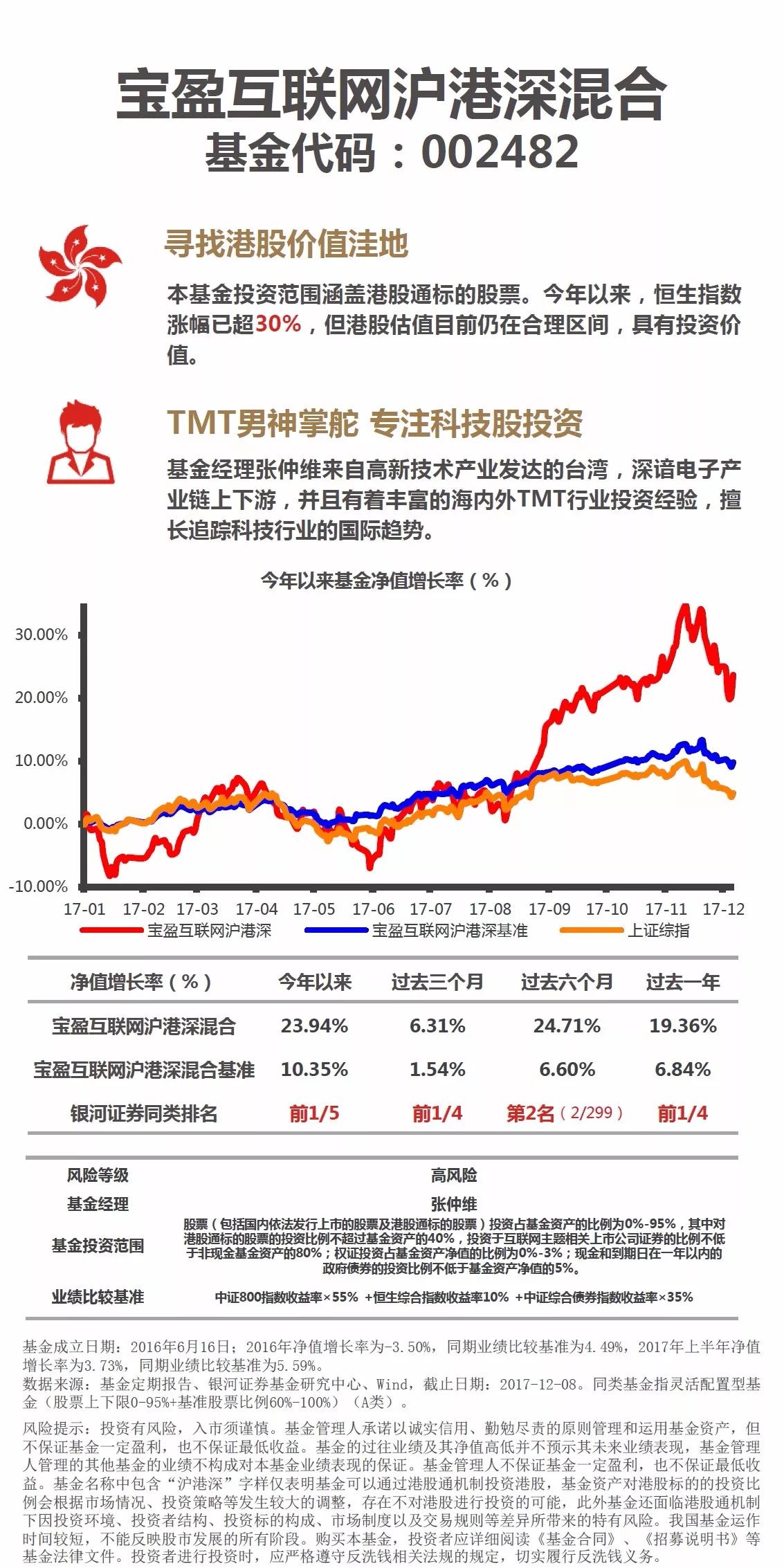 2024香港特马今晚开奖,实际调研解析_硬核版49.837