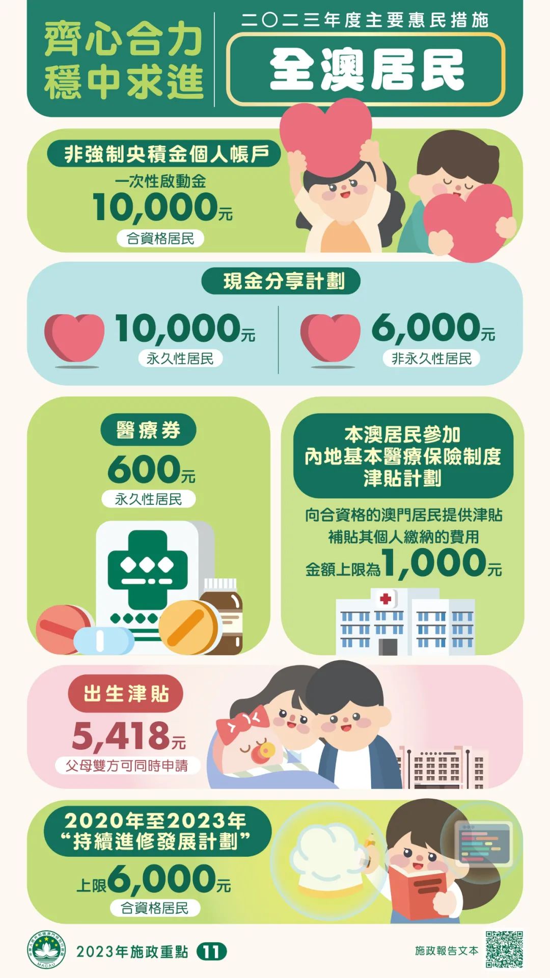 新澳门资料免费长期公开,2024,实地验证实施_跨界版75.755