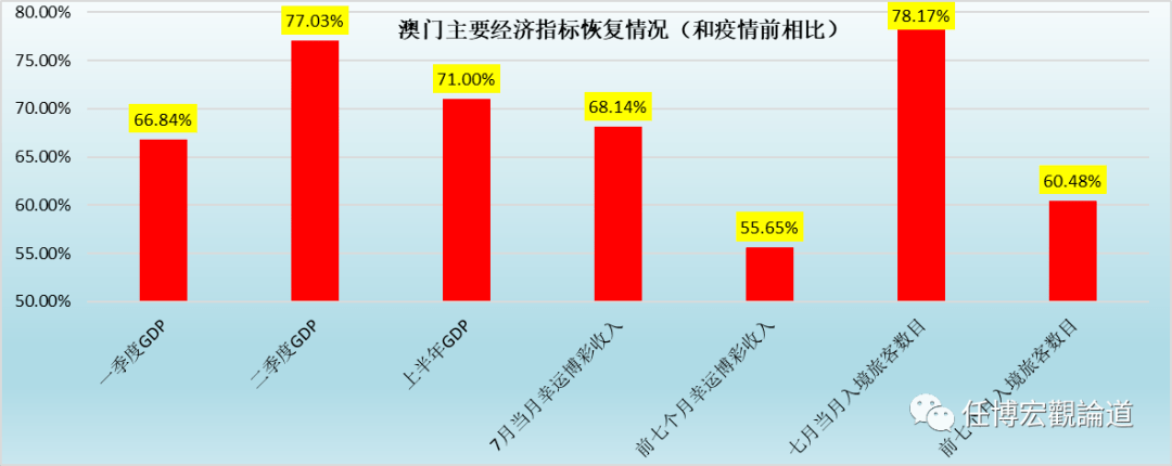商丘LED显示屏维修 第496页