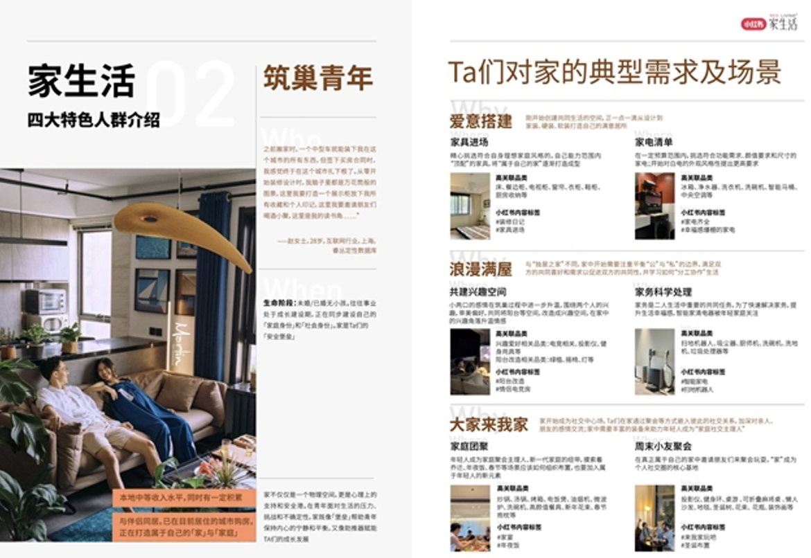 贞硕商显智能科技 第504页