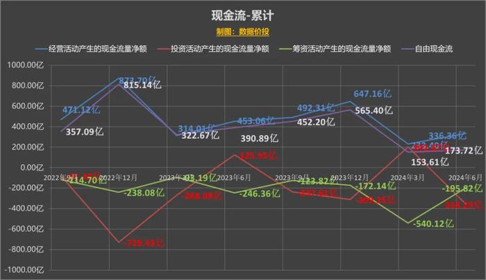 2024新澳开奖生肖走势,最新数据挖解释明_无线版38.730