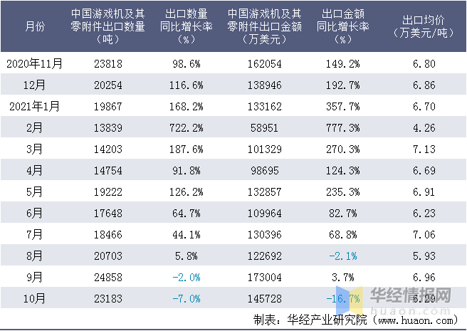 LED显示屏厂家 第450页