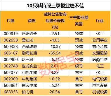 商丘LED显示屏维修 第490页