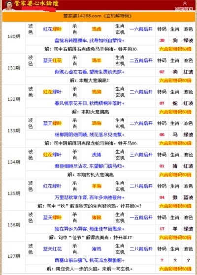 商丘LED显示屏维修 第489页