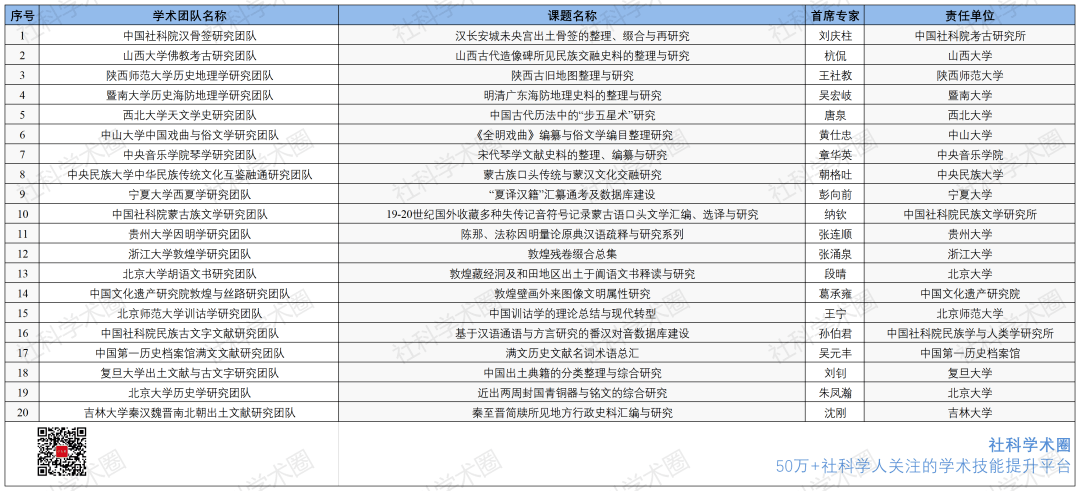2024澳门开奖历史记录查询,科学分析解释说明_内置版12.514