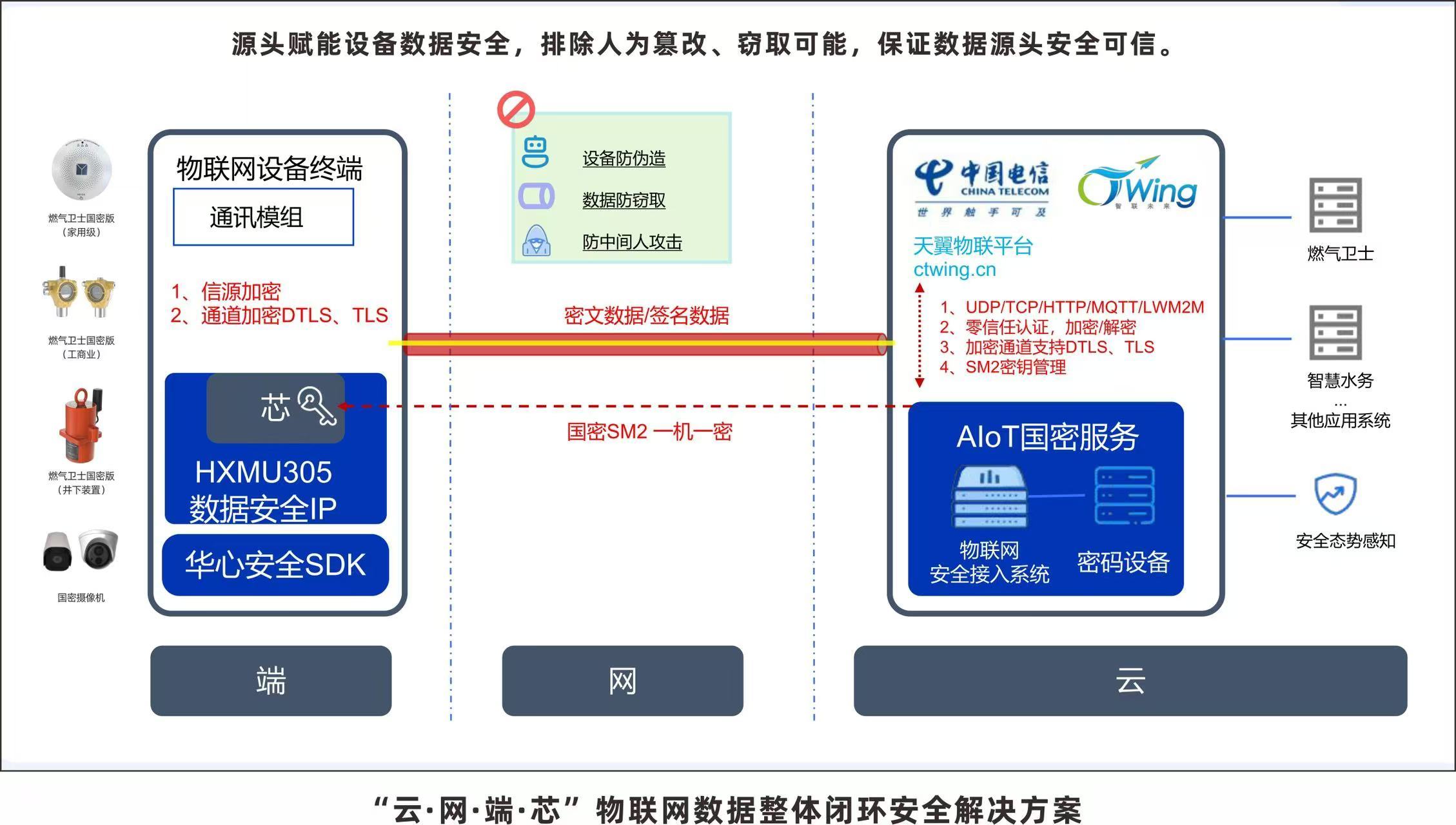 雷锋站长独家心水,数据获取方案_外观版67.419