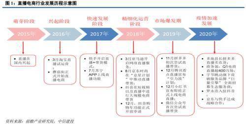 贞硕商显智能科技 第494页