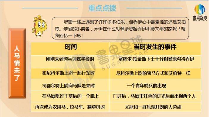 贞硕商显智能科技 第485页