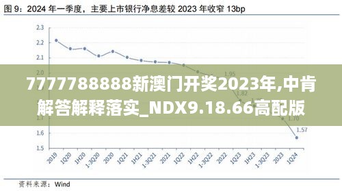 2024新澳开奖生肖走势,精准数据评估_感知版56.372