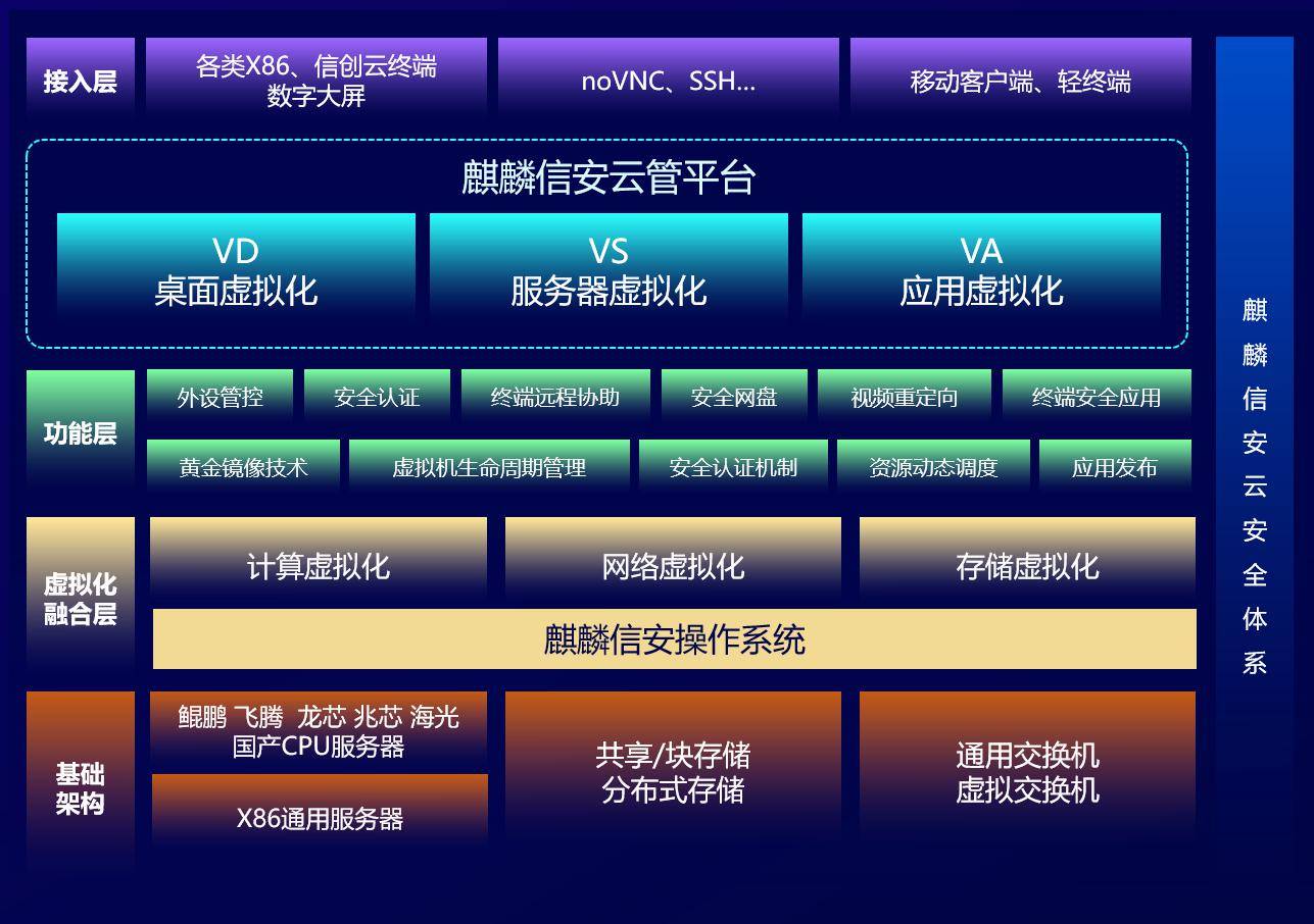 贞硕商显智能科技 第481页