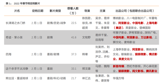 商丘LED显示屏维修 第473页