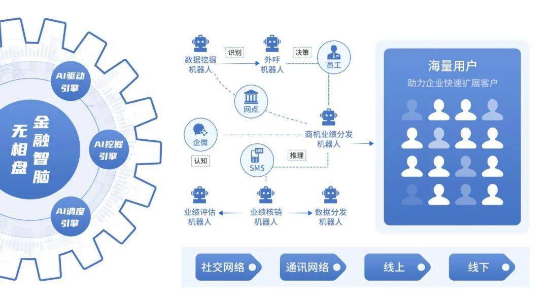 新澳精准资料免费提供265期,数据引导设计方法_灵动版9.636