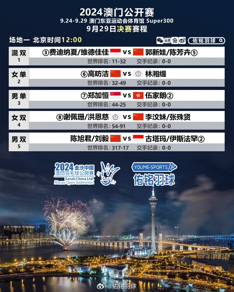 新澳门免费精准大全,实地验证策略具体_UHD9.633