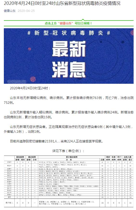 新疆疫情最新报告，变化中的学习，信心与成就的力量展现