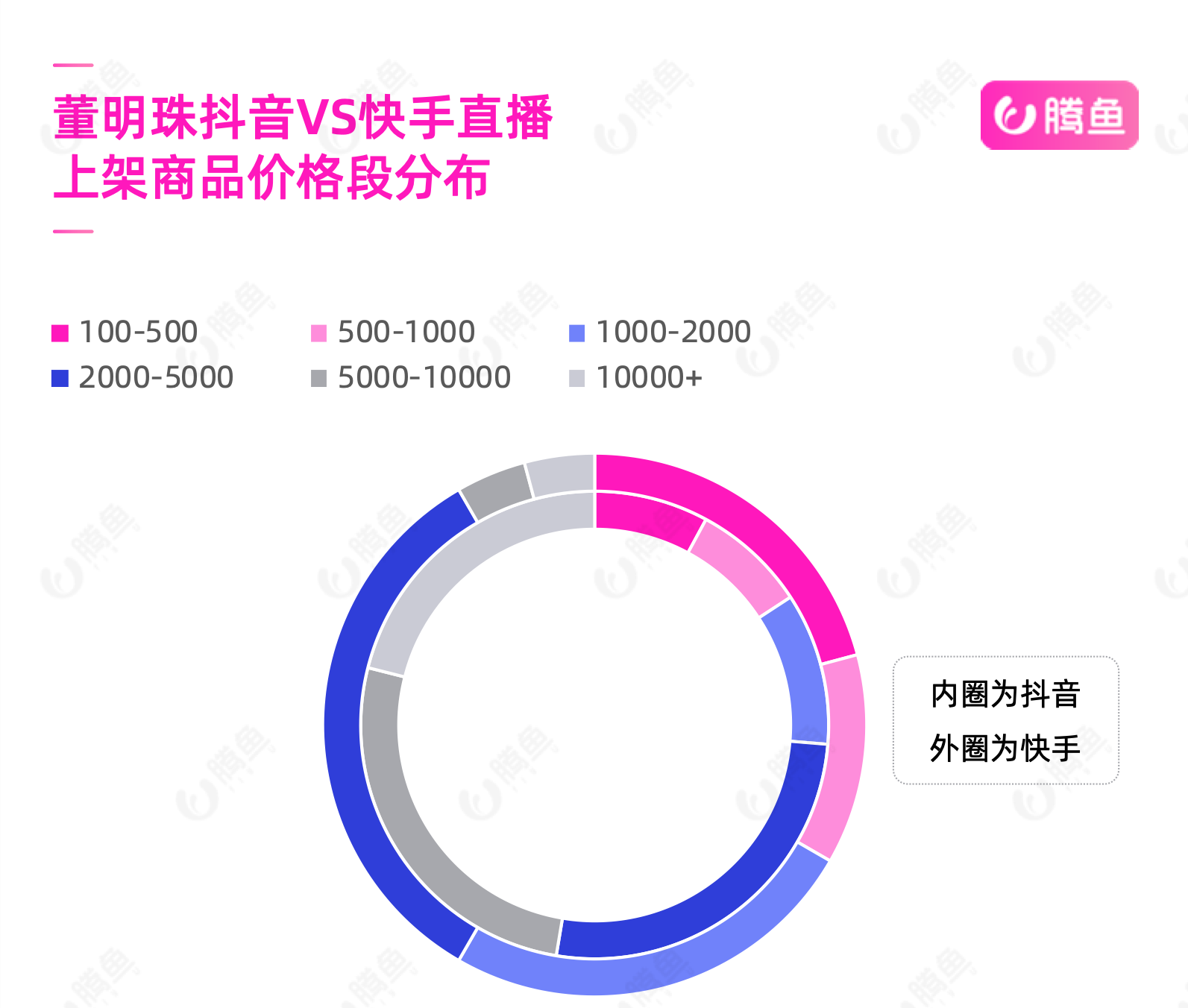 新澳门六开奖结果直播,科技成果解析_变革版9.555