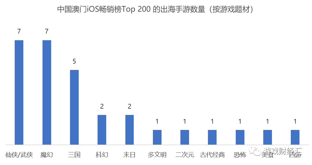 新澳门天天彩正版免费,数据化决策分析_游戏版56.272