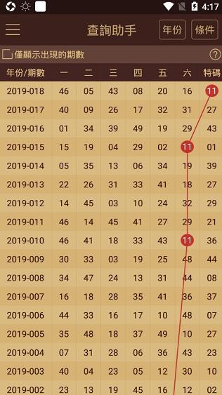 2024澳门天天六开彩记录,实地验证研究方案_闪电版31.841