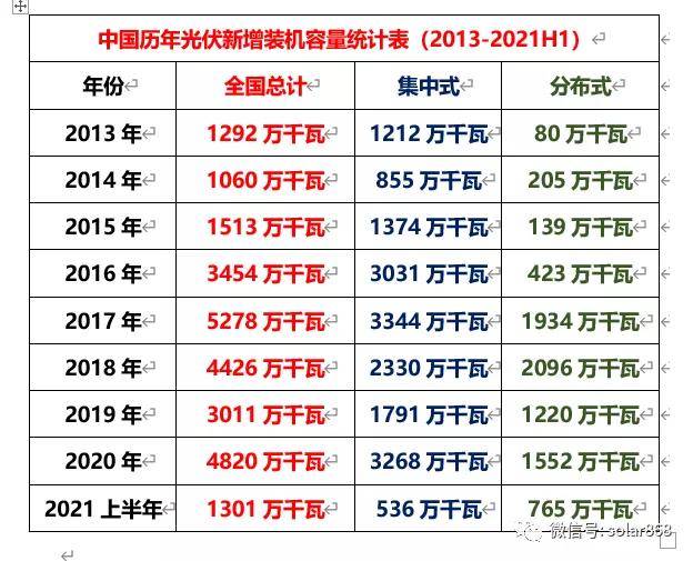 商丘LED显示屏维修 第443页