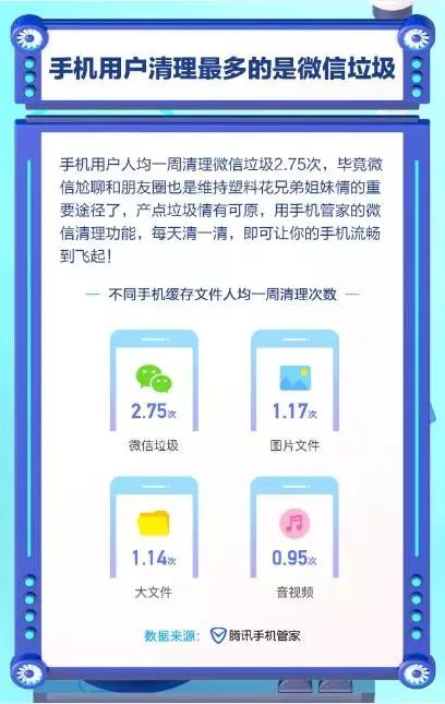 新澳精准资料免费提供510期,专业数据点明方法_跨平台版31.605