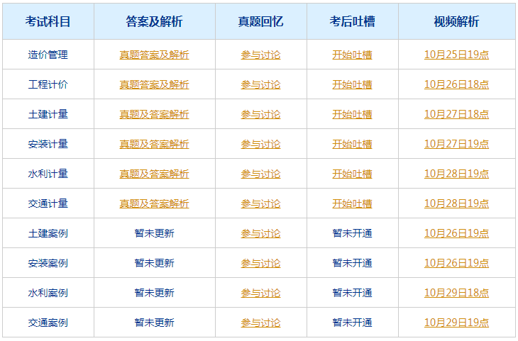 2024今晚新澳开奖号码,专家分析解释定义_Tablet83.721