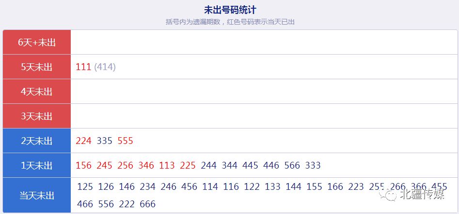 494949码今晚开奖记录,实地分析数据设计_钱包版57.253