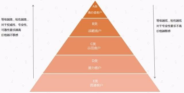 新澳精准正版资料免费,适用性执行设计_MP69.530