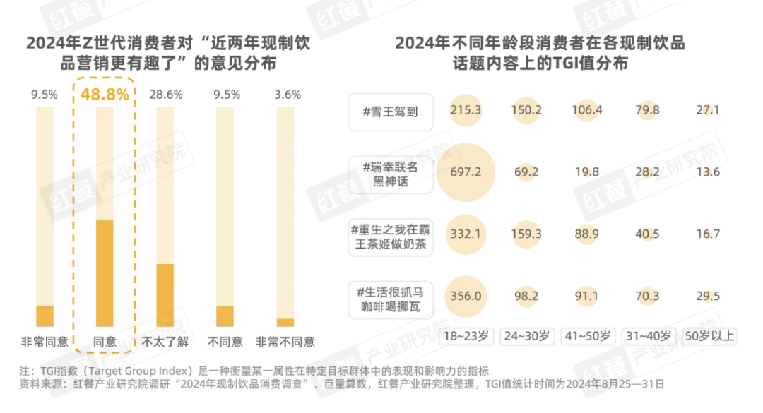 贞硕商显智能科技 第434页