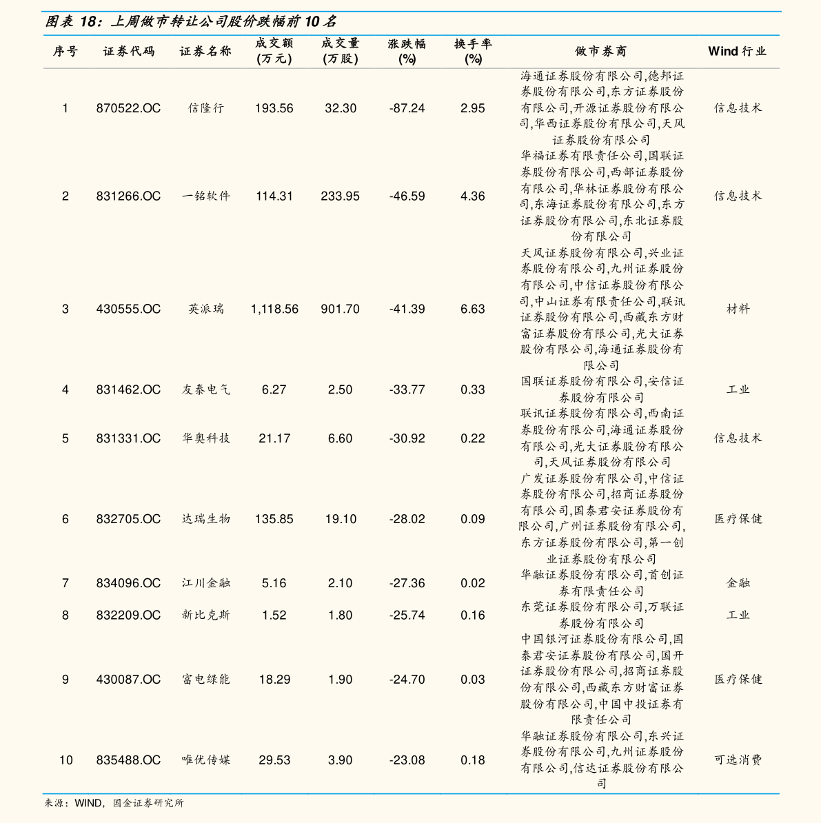 液晶拼接屏 第425页