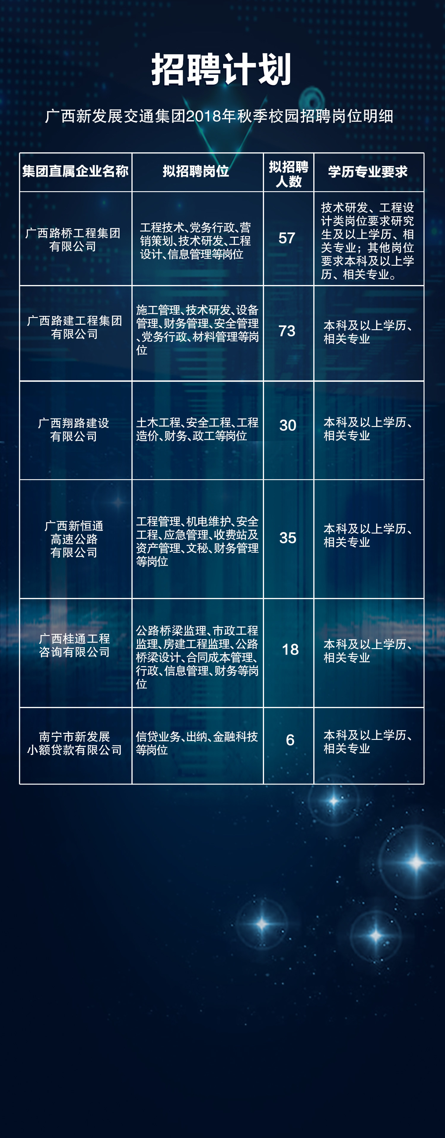 南宁最新招聘,实证分析详细枕_冒险版94.704