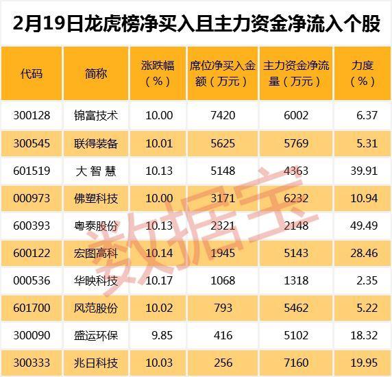 LED显示屏厂家 第377页