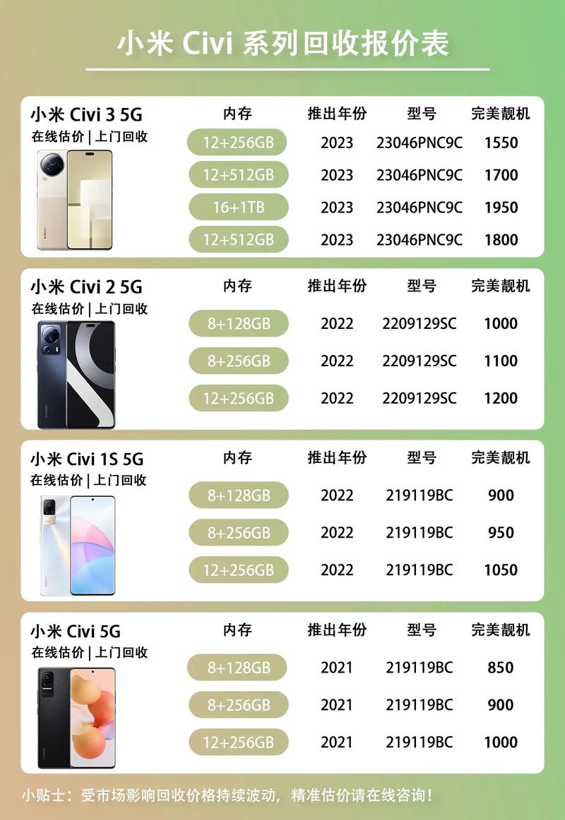 贞硕商显智能科技 第415页