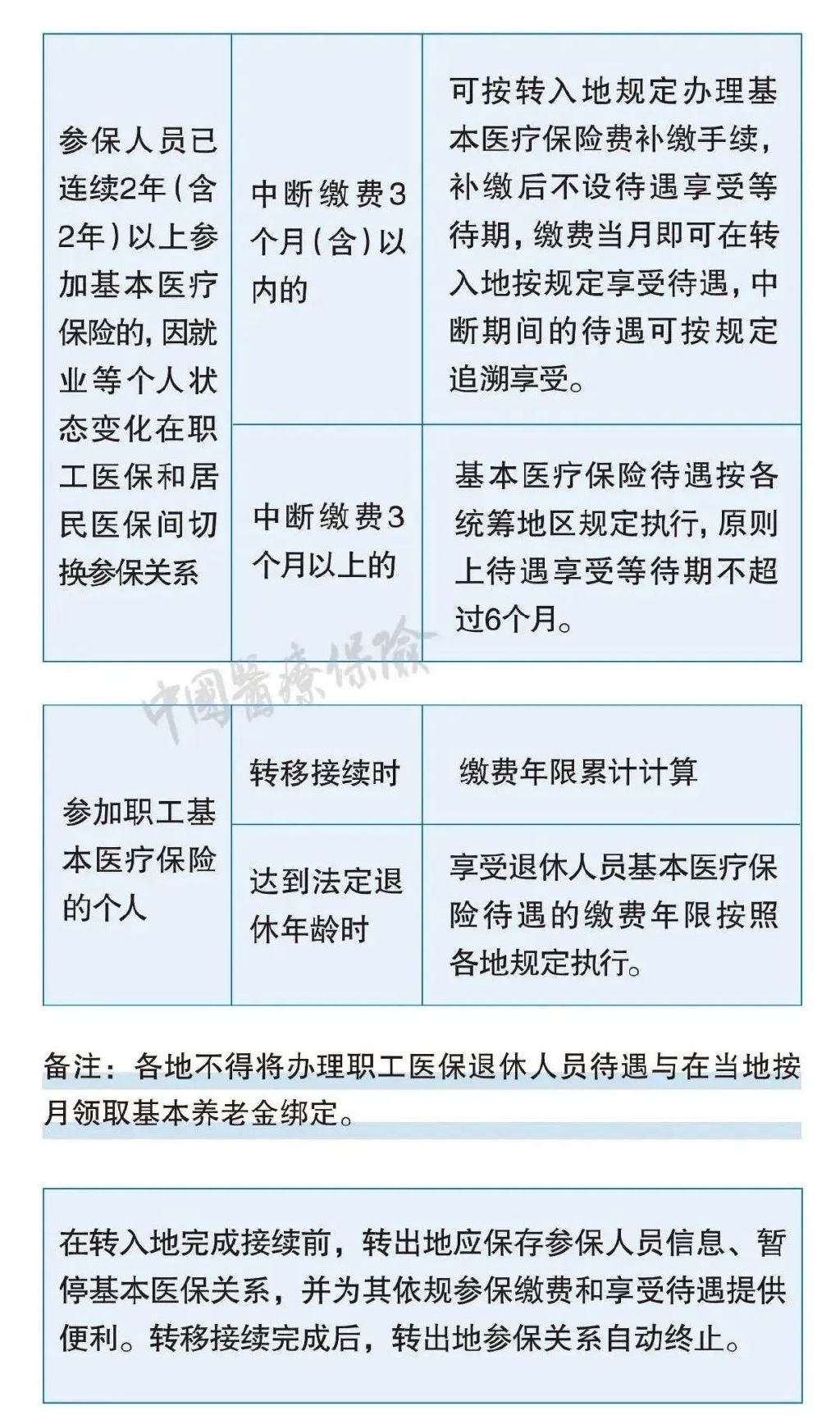 帕金森最新,担保计划执行法策略_专用版94.247