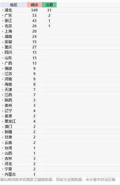 贞硕商显智能科技 第413页