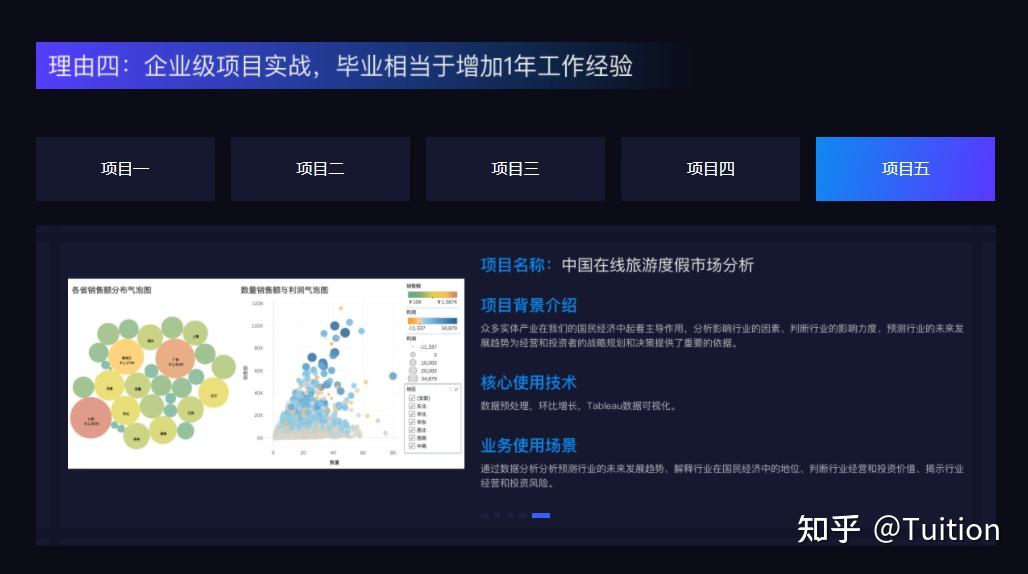 商丘LED显示屏维修 第407页