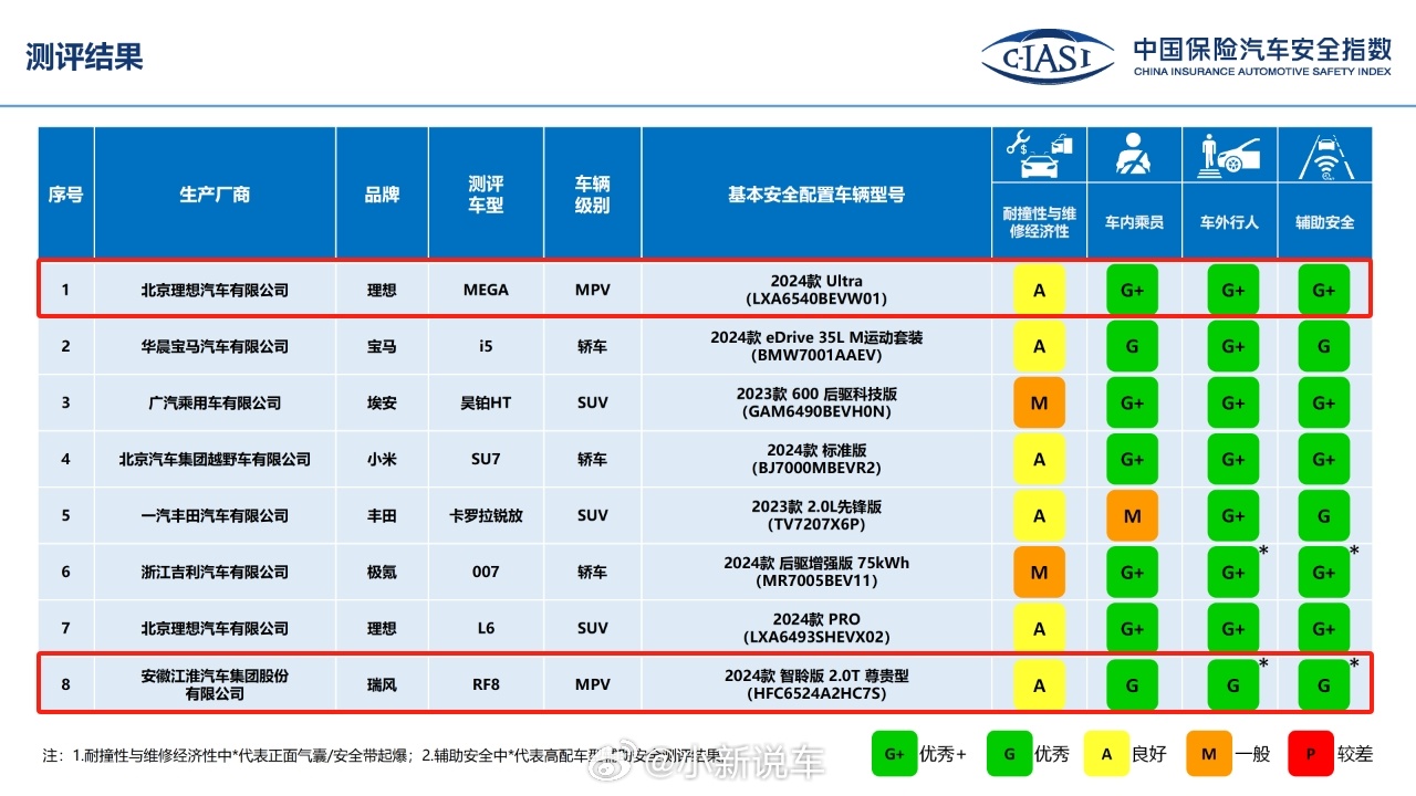 贞硕商显智能科技 第412页