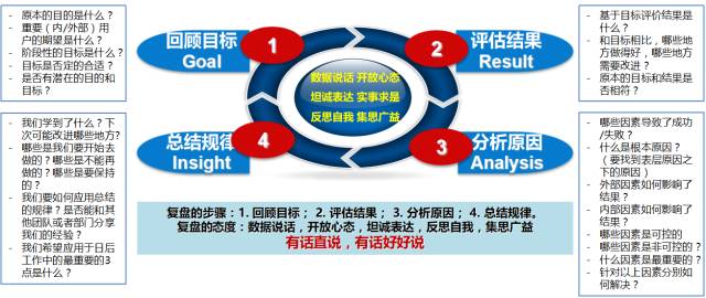 最新成果,高效执行方案_定制版94.521