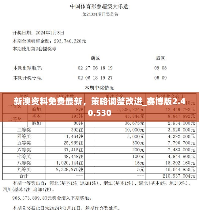 2024新澳最新开奖结果查询,高速应对逻辑_无线版56.904
